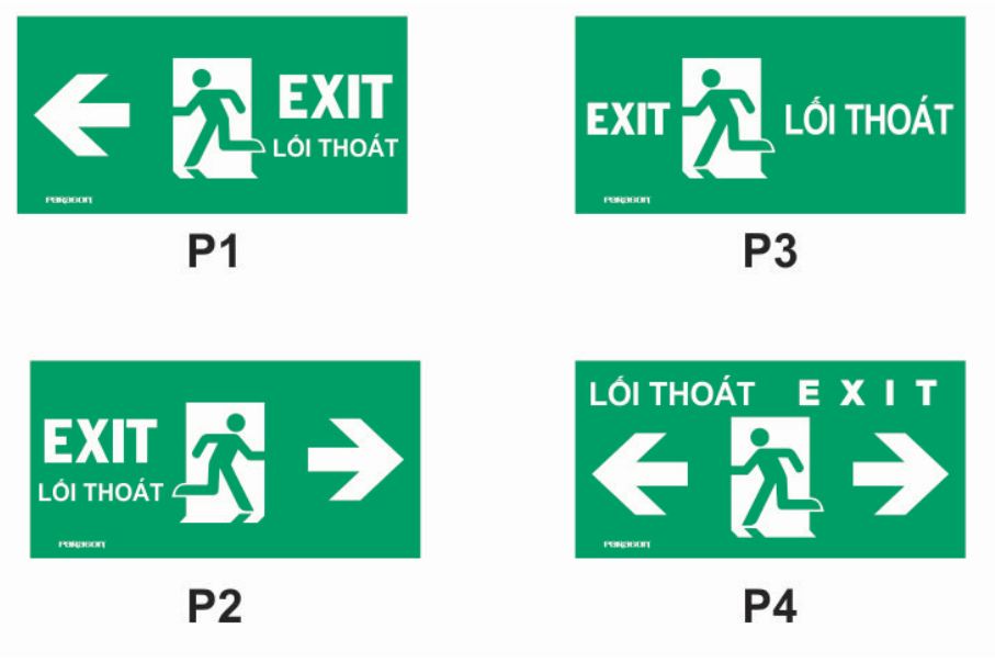 Phân loại đèn thoát hiểm EXIT