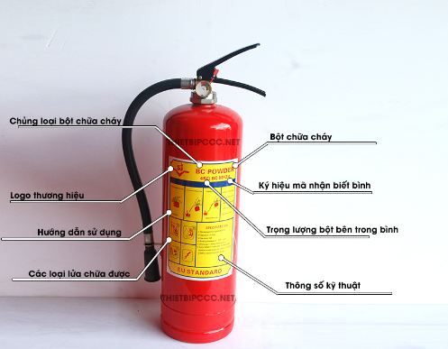 Cấu tạo của bình chữa cháy dạng bột