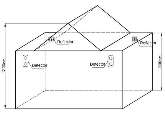 Hướng dẫn lắp đặt đầu báo Beam