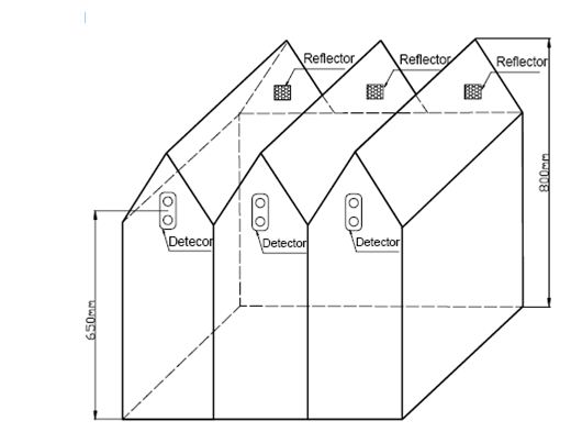 Hướng dẫn lắp đặt đầu báo Beam