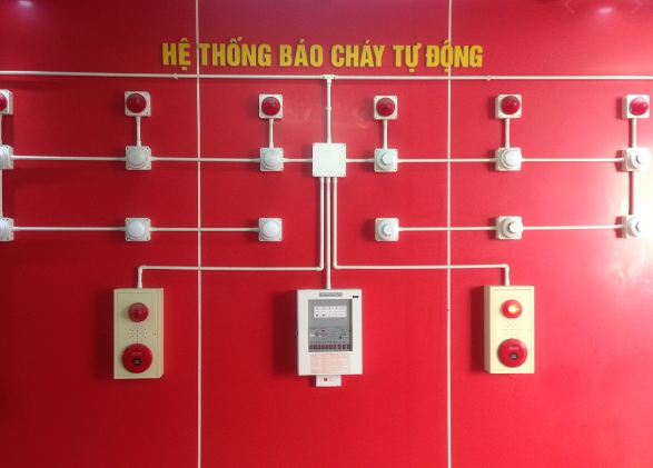 Mô hình báo cháy tự động của chúng tôi