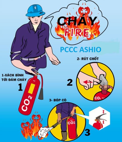 Nguyên lý sử dụng bình cứu hỏa CO2