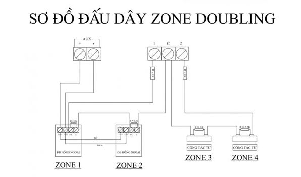 Sơ đồ đấu dây Zone Doubling