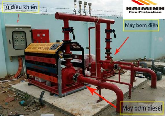 Thành phần của hệ thống bơm chữa cháy