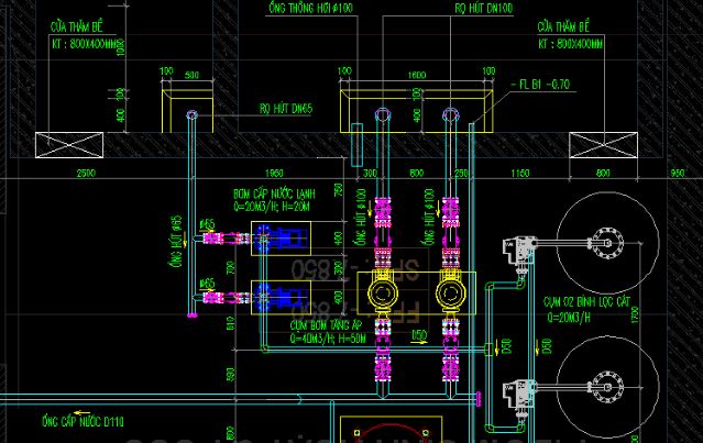 Các bước lập bản vẽ shop drawing hệ thống PCCC