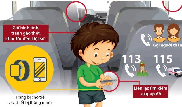 Cách thoát hiểm khi xe ô tô bị khóa